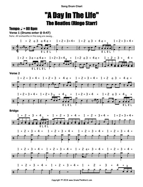 A Day In The Life The Beatles Full Song Free Pdf Drum Chart Ringo Starr Drumstheword