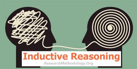 Inductive Reasoning Meaning And Concept A Listly List