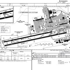 VATSIM Charts