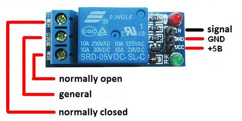 Fl 3ff S Z Circuit Diagram