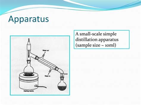 Determination Of Boiling Point Of Organic Compounds PPT