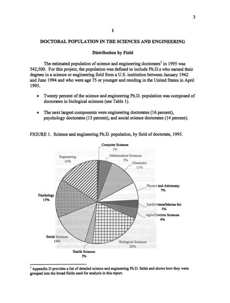 Doctoral Population In The Sciences And Engineering Doctoral