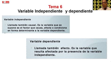 Ejemplos De Variables Dependientes E Independientes En Educación