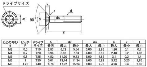 torxtorxjis sunco misumi vona