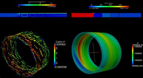 Cfd Calculation On Labyrinth Seals Goebel Engineering