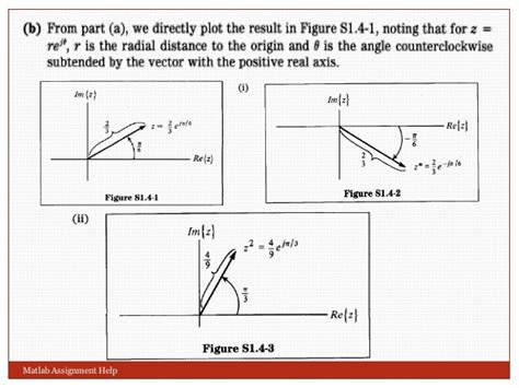 Signal Processing Assignment Help Ppt