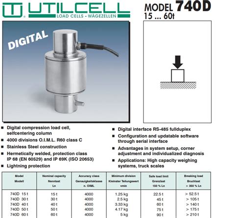 Loadcell D Utilcell