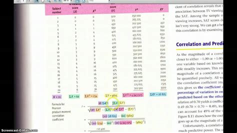 Calculating Pearson R Youtube