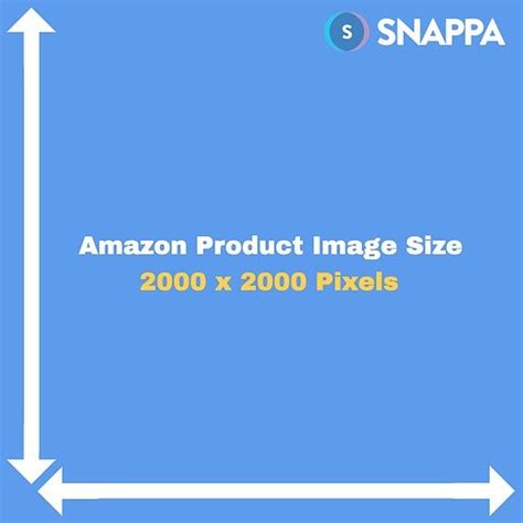 The Best Amazon Image Requirements For Your Product Listings