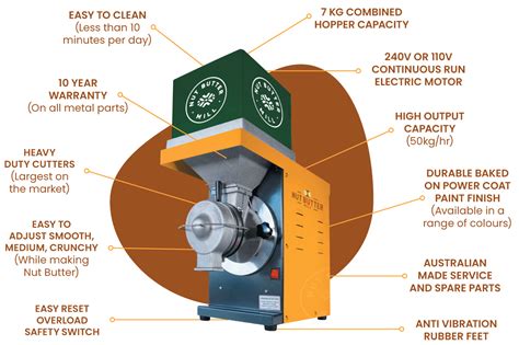 Nut Butter Mill — Peanut Butter Machine / Nut Butter Maker