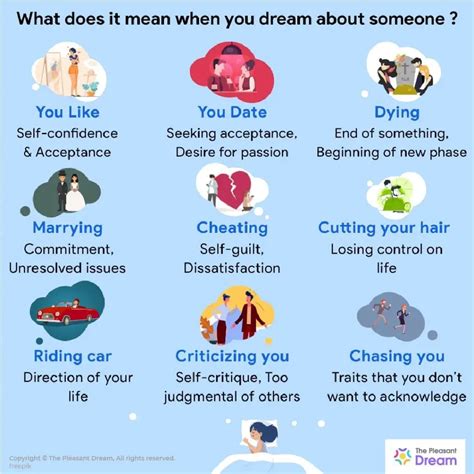 What Does It Mean When You Dream Of Someone You Like Meaning Of Number