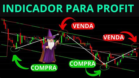 MELHOR INDICADOR GRATUITO PARA PROFIT 2023 YouTube