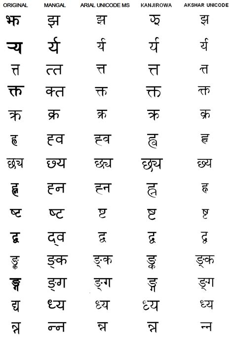 Nepali Font Tattoo