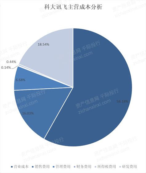 2021年数字中国发展研究报告 21经济网