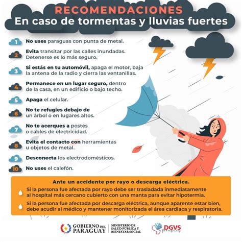 Qué hacer en caso de fuertes lluvias y tormentas DGVS