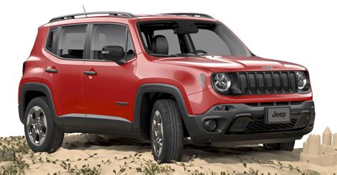 Jeep Renegade STD nova versão por R 79 290 Mundo do Automóvel para PCD