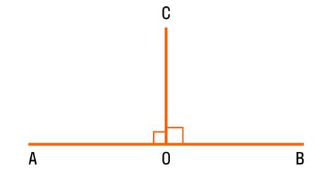 Что такое угол? Определение, виды, как обозначают, примеры