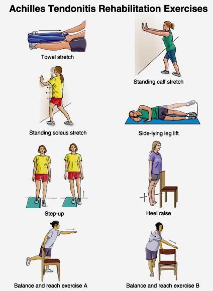 Patellofemoral Pain Syndrome Stretches Pdf Marcela Dotson