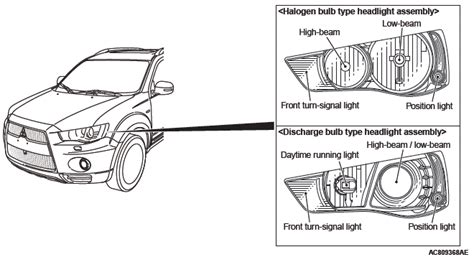 Change Headlight Bulb Mitsubishi Outlander