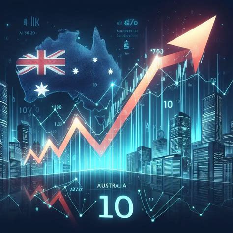 Best Performing Etfs In Australia Over The Last 10 Years