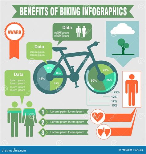 Benefits Of Biking Infographics Design Stock Vector Illustration Of