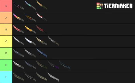 Csgo Knife Skins Tier List Community Rankings Tiermaker