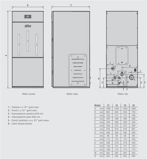 FERROLI BIOPELLET PRO 18kW kocioł pelletowy LSBBP18T Perfekt Lazienka pl