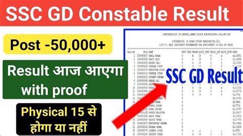 Ssc Gd Result Date Ssc Gd Exam Result Kab Aayega Ssc Gd Result