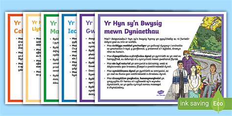 Cig Pecyn Posteri Yr Hyn Sy N Bwysig Gofynion Y Cwricwlwm