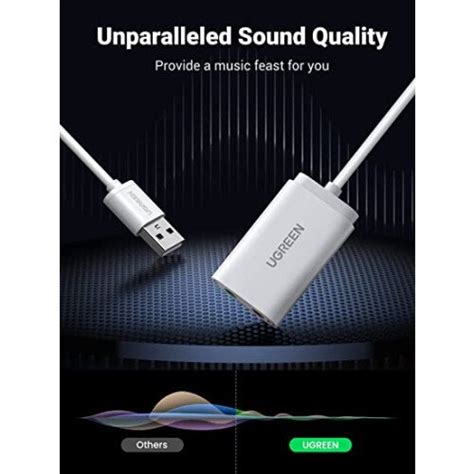 Buy Ugreen USB To Audio Jack Sound Card Adapter White Online In