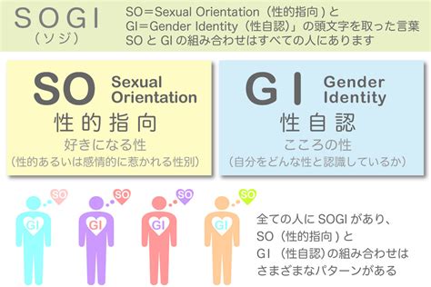 10歳までの性教育 親は子どもに「性の多様性」どう伝える？ 専門家が徹底解説 コクリコ｜講談社