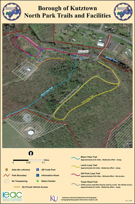 North Park Map | Borough of Kutztown, Pennsylvania