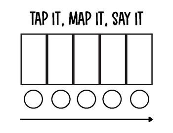 tap  map     ausomeineducation tpt