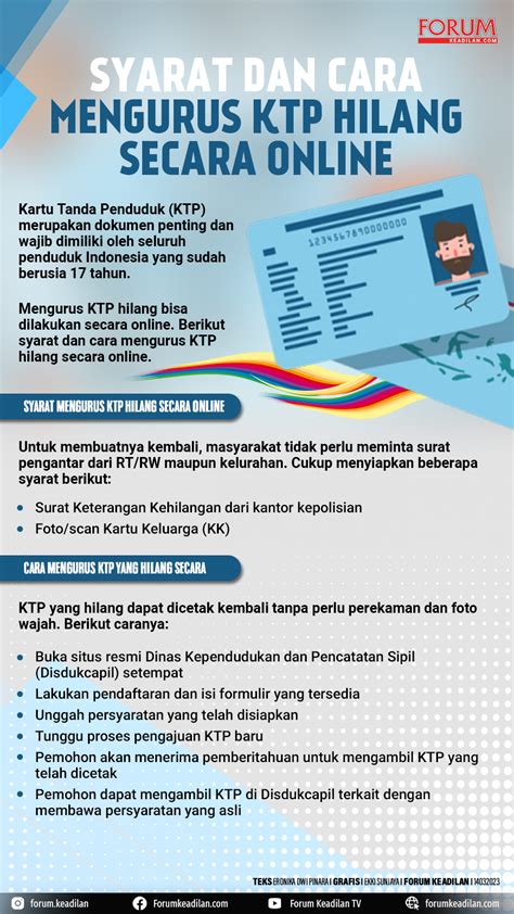 Syarat Memperbarui Ktp Dan Cara Mengurus Ktp Yang Rusak Atau Hilang