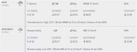 Yellow Weather Warning Issued For Thunderstorms Heres The Forecast