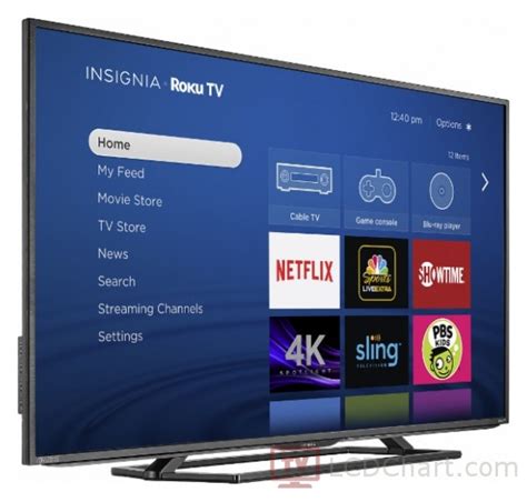 Insignia 55" 4K UHD Roku LED TV (2016) specifications - LCDChart.com 