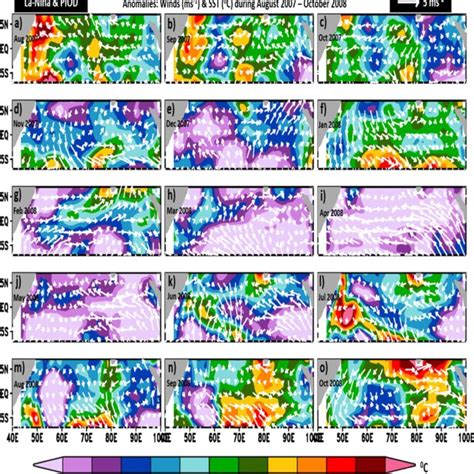 Ao Monthly Wind Anomalies M S⁻¹ Vectors And Sst Anomalies °c