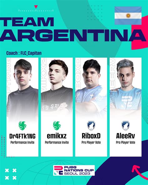 Argentinian Squad At Pubg Nations Cup Revealed