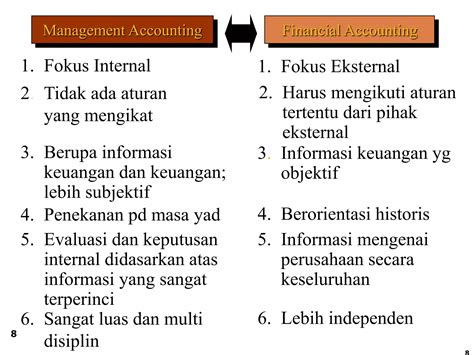 Ch Peran Dan Konsep Dasar Akuntansi Manajemen Ppt