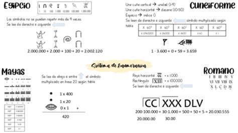 TEMA 2 2 EDUCACION MATEMATICA Pdf