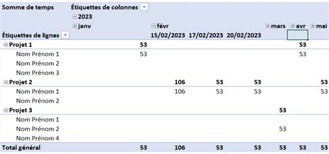 Mfc Et Tcd Calcul De Dur E Selon Le Mois Macros Et Vba Excel