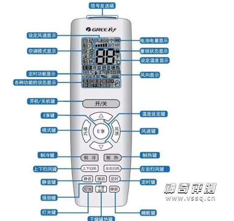 格力空调遥控器功能图说明书 神奇评测