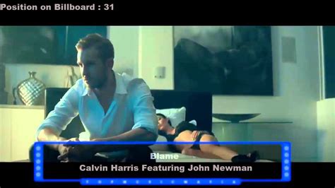 Top 5 New Songs On The Billboard Hot 100 This Week September 27 2014 YouTube