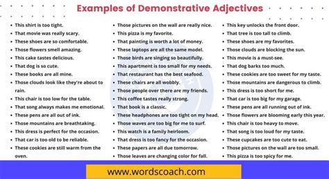 What Is A Demonstrative Adjective? Meaning And Examples, 53% OFF