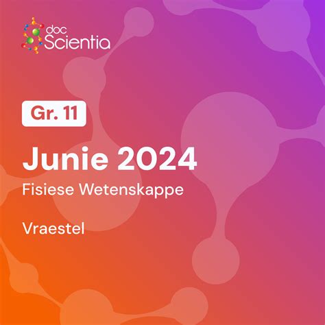 Afrikaans Graad 12 Vraestelle 2