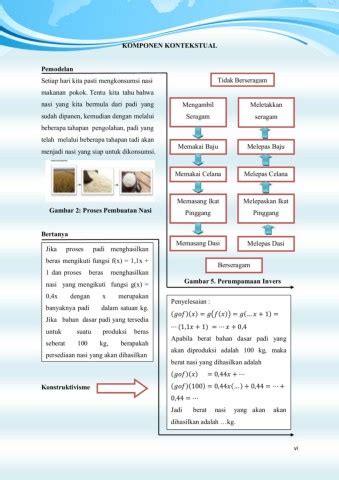 Modul Materi Fungsi Komposisi Dan Fungsi Invers 2 Lina Fatmasari