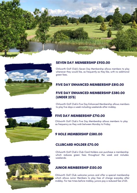 Membership Fees — Chilworth Golf Club