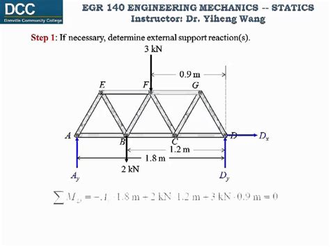 Statics Lecture 24 Simple Truss Analysis Method Of Sections Youtube