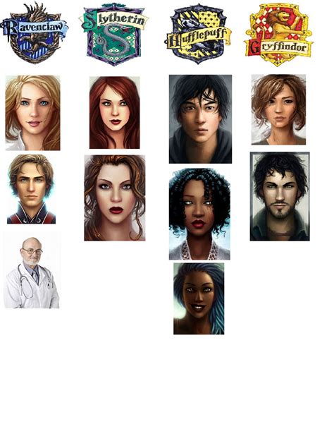 The TLC Characters Hogwarts Houses!! | Crónicas lunares, Retratos de ...