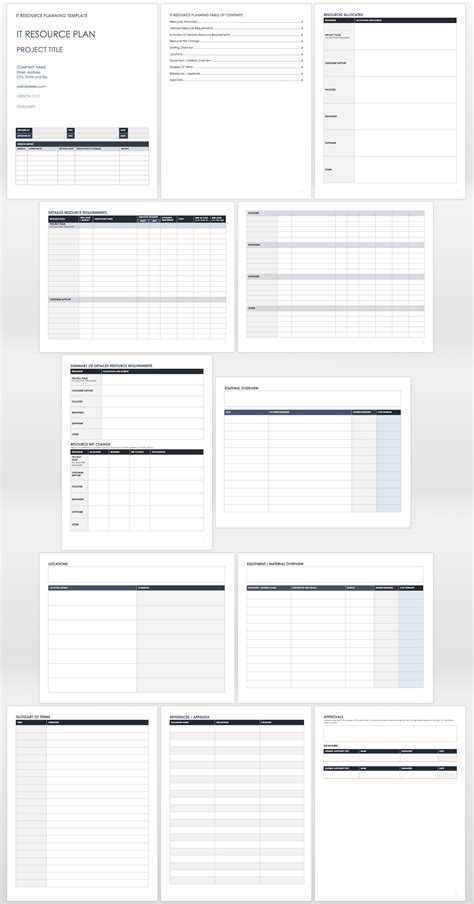 Multiple Project Resource Planning Excel Template